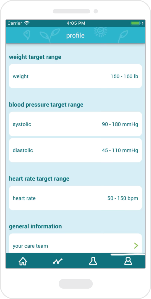 Remote cardiac care from everywhere – UHN Foundation