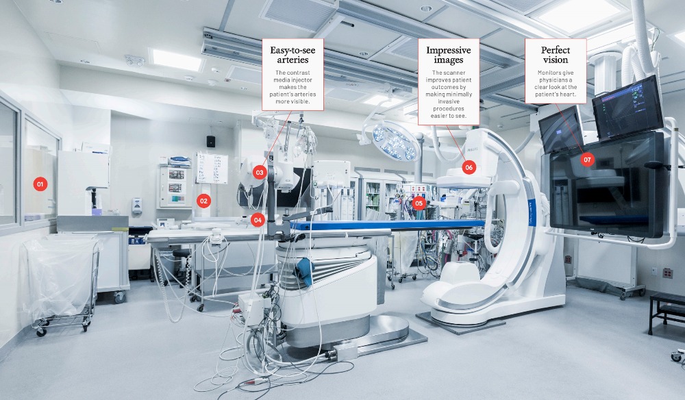 Inside the Peter Munk Cardiac Centre’s new Cath Lab UHN Foundation